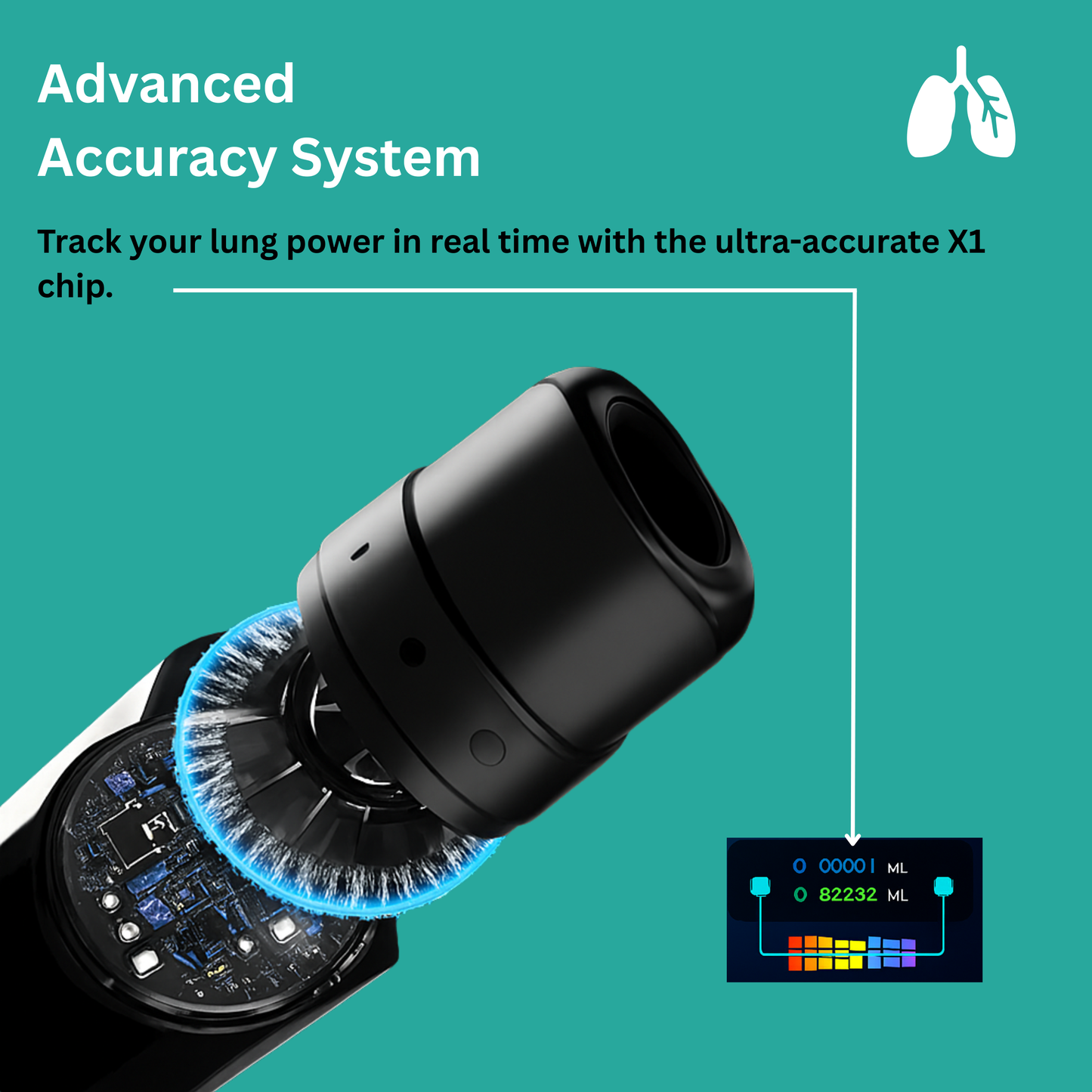 Breathexa™ Smart Breath Trainer