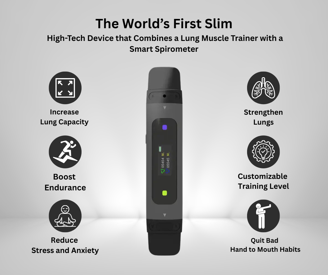 Breathexa™  Breathing Trainer